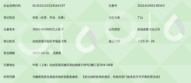 上海自贸区咖啡交易中心
